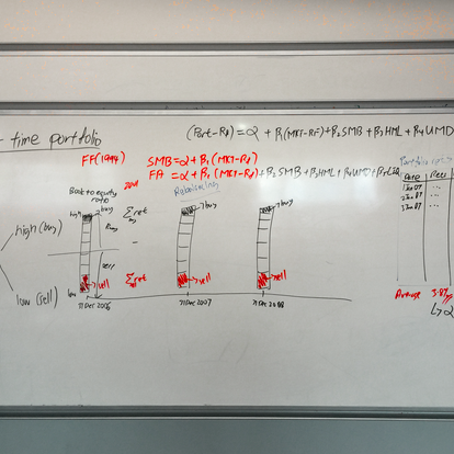 Research Room Analytics Training